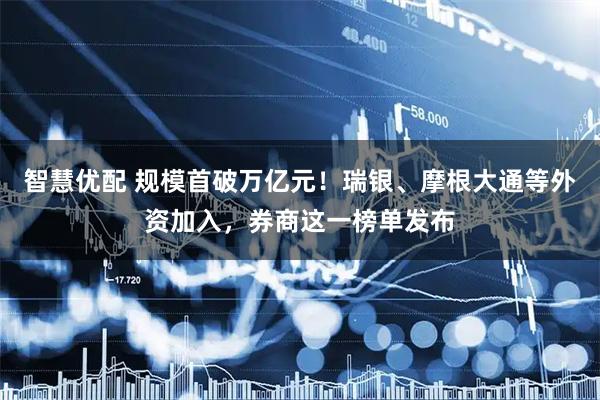 智慧优配 规模首破万亿元！瑞银、摩根大通等外资加入，券商这一榜单发布