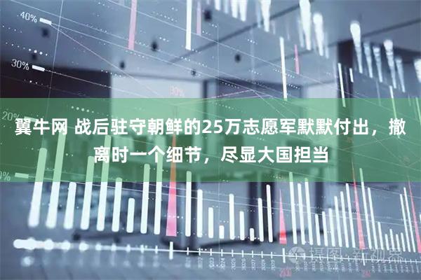 翼牛网 战后驻守朝鲜的25万志愿军默默付出,撤离时一个细节,尽显大国担当