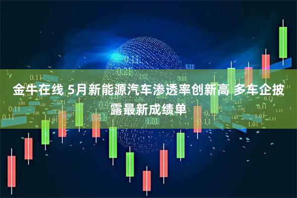 金牛在线 5月新能源汽车渗透率创新高 多车企披露最新成绩单